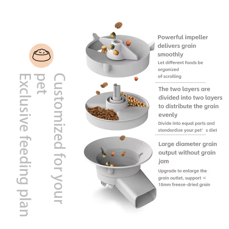 5L Smart Automatic Pet Feeder with Camera, WiFi Timer, and Stainless Steel Bowl (No 5V 2A Plug Included)