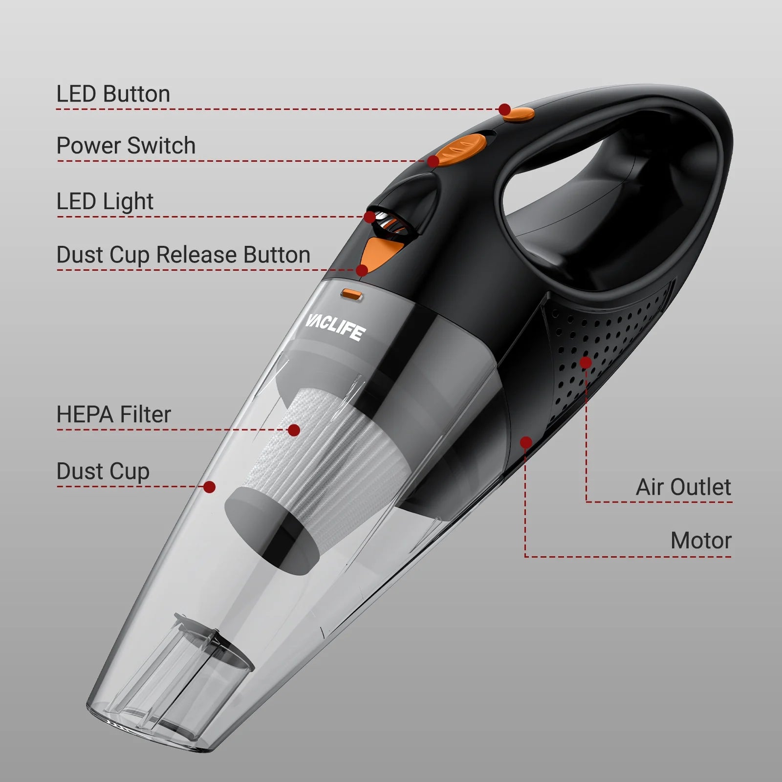 Cordless Handheld Vacuum Cleaner for Automobiles, Compact Rechargeable Model with Dual Filtration System, Orange (VL189)